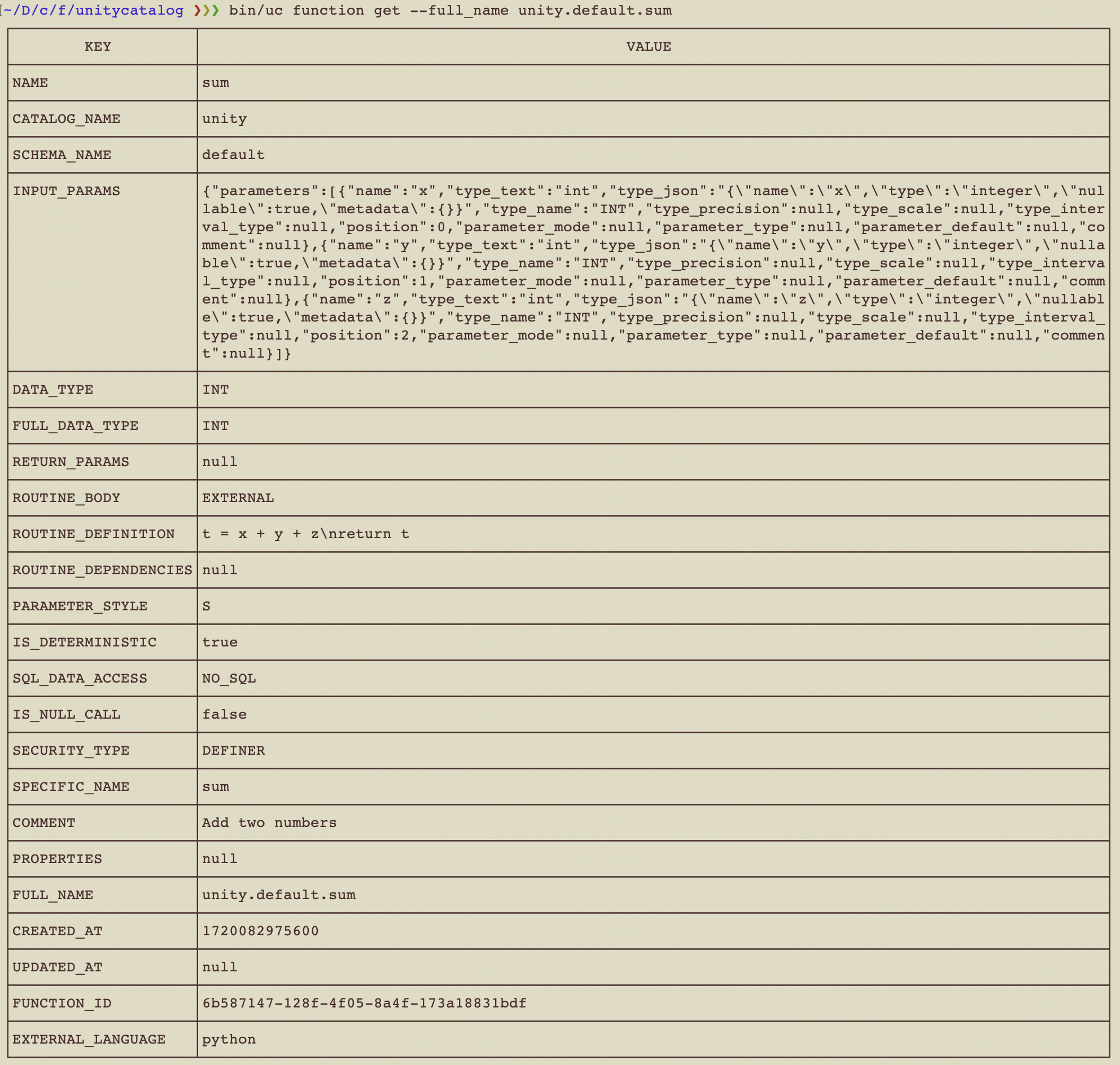 UC Function Metadata